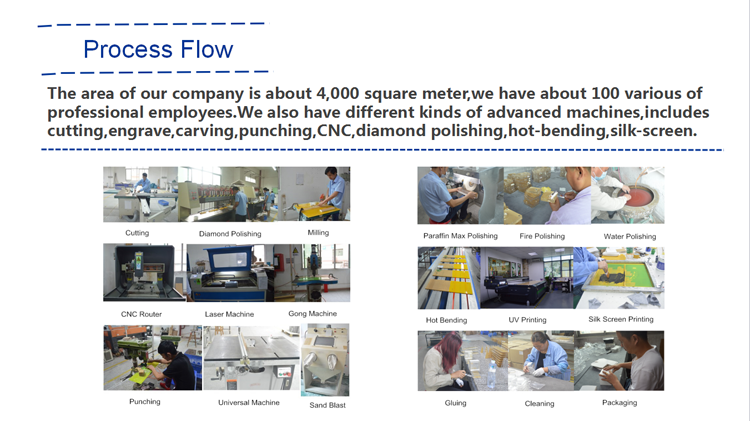 acrylic hotel suppliers Production line.png