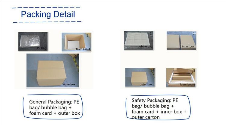 acrylic photo frame  packing details.jpg
