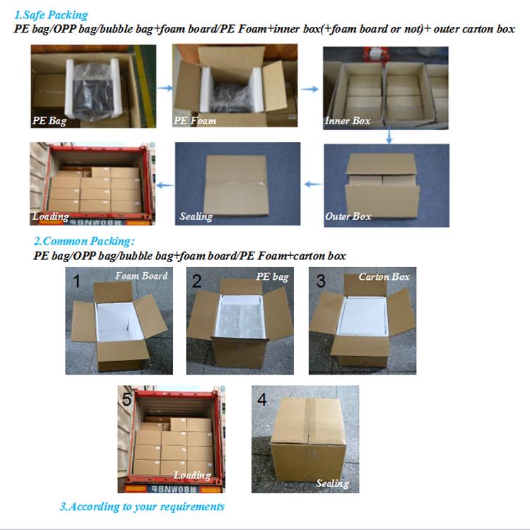 acrylic box