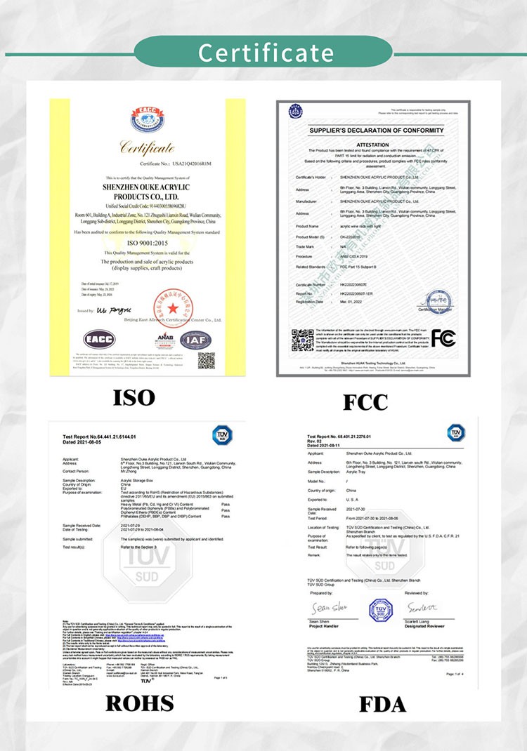 certificate certificate