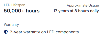 Lifespan & Warranty Lifespan & Warranty